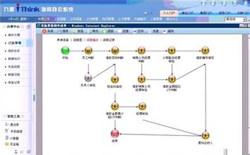  金盛oa协同办公平台 九天OA网络协同办公系统C/S PK主流B/S模式