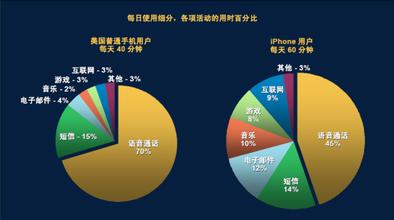  网络营销全网推广系统 网站推广是个系统核心工程—苹果核营销