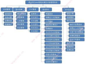  网络推广计划方案 新恒达网络推广方案（2）