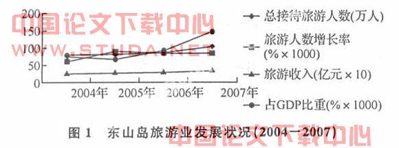  第36节：推荐采用“脱离先例的营销策略”(1)