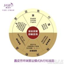  门户网站盈利模式 当今视频网站盈利模式面面观