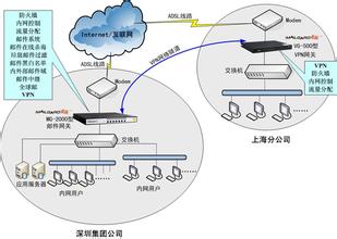  https mail.qq.com BTmail欲做下一个QQ？