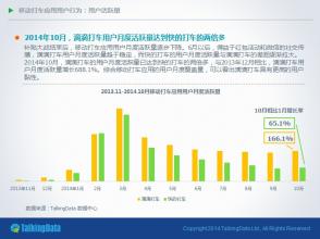  教育行业发展前景分析 移动博客发展的背景及前景分析