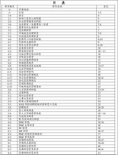  培训中心岗位职责 第25节：第二节 培训中心的主要职能与岗位职责(6)