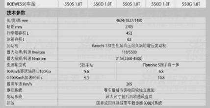  揭密：电脑怎样配置才适合？