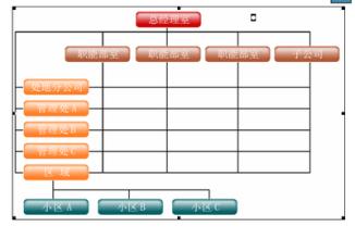  未来互联网 组织化社会的未来——互联网社会中的组织结构演化