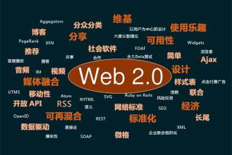  web2.0强调什么 “Web2.0”有什么功能？