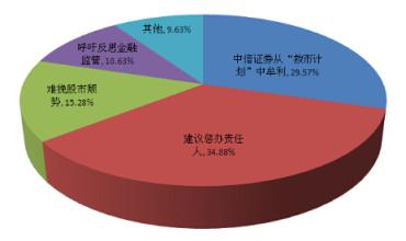  2017是股市危机之年 中国股市危机形成原因及改革发展建议