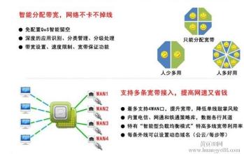  魔兽世界如何改变字体 IT魔兽－网络黄页改变中国的企业