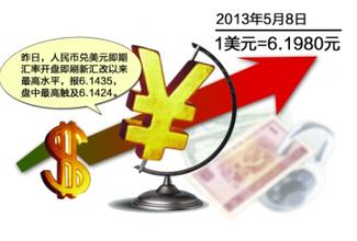  本币对外升值对物价水平的影响:基于日本的经验研究