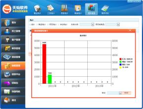  奥运场馆 奥运场馆信息系统技术标准