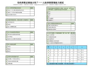  第2节：管理科学的界限