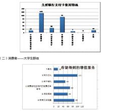  一致性风险测度 基金风险测度传统模型与前沿模型对比分析