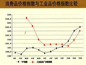  互联网企业海外上市 中国企业海外间接上市备忘录