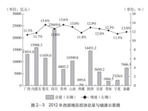  第26节：建立在正面和优势的基础上(1)