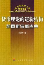  凯恩斯的货币理论 凯恩斯是如何论证货币的非中性理论的