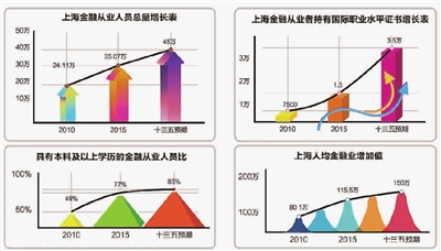  灰岩成因与岩型特征 当代国际经济金融化的特征与成因分析