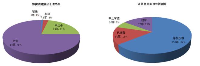  郭树清：宏观视野架构建行全球平台