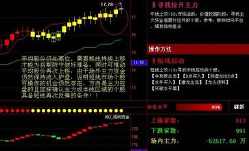  你的追随者太多 追随“资金的意志”