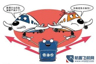  油价 航空股 航空公司亏损，不能只赖高油价