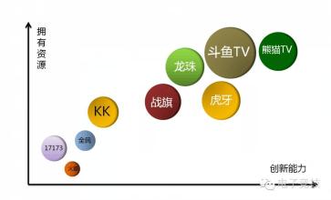  囚徒困境的破解方法 自相矛盾还是囚徒困境？——云天化系重组方案再分析