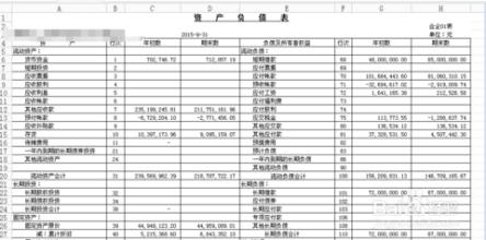  美发店业绩日报表 紧盯财务报表 辨业绩真假