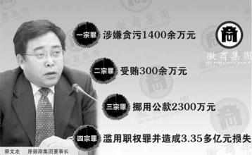 蔡文龙：国企董事长范本式倒下