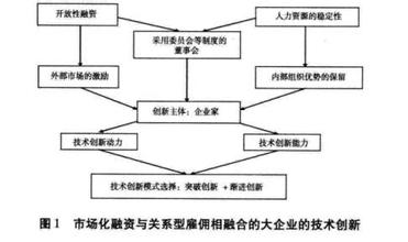  日本帝国的衰亡 mobi 日本式公司治理的崛起与衰亡