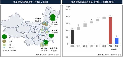  硅谷动力产业园 中国产业的动力之源