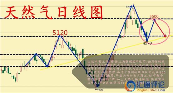  体育彩票加盟利润多少 体面一点的利润