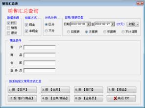  最新服装销售模式 搜索服装销售模式