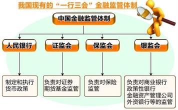  质量体系审核首次会议 为和谐会议体系“正名”