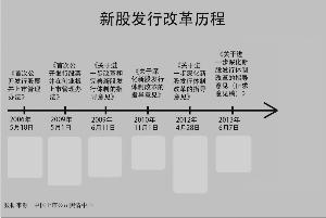  什么是最大公约数 寻找最大公约数