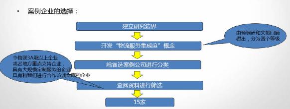  excel关键字匹配 企业选软件，匹配是关键