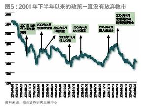  海银系 接盘谜局待解 股市谜局