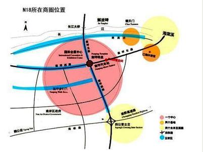  四大魅力相位 四大功能板块彰显时尚魅力