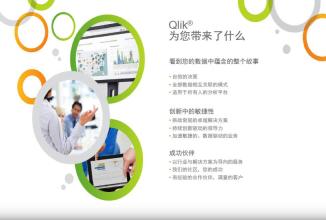  qlikview 下载 人人都会QlikView