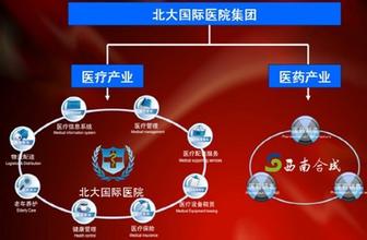  企业行动口号 将商业模式创新由口号转为行动