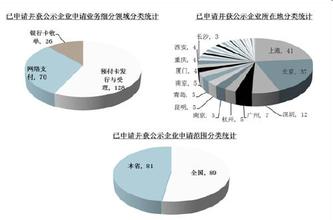  行尸走肉 新防线 退守新防线