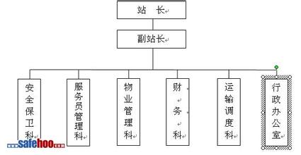  埃及2月气候 管理气候安全（2）