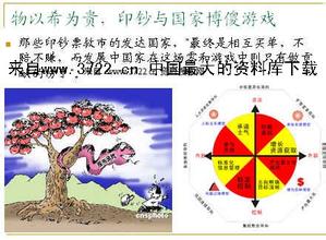  成品油定价机制 浅议全球三大粮食定价机制