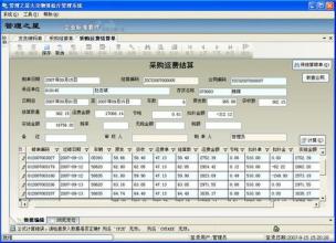  年终盘点专题 年终盘点收成（CIO管理札记之二十）