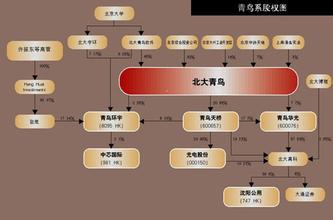  港股通资金流向 港股将成海外资金提款机