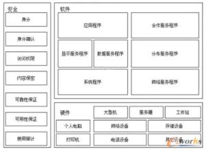  步步为营小说 IT规划步步为营