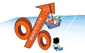  cpi同比上涨什么意思 事件 今年上半年CPI同比上涨7.9% （12则）