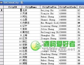  通达信输入股票代码 输入股票代码或简称