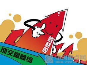  年报集结号：增长是主旋律