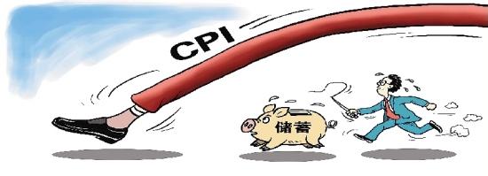  您还没有用户名 股指还没有跑赢CPI