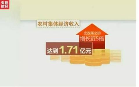  人民币21.9万亿 9万亿元的信号