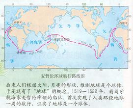  环游世界路线图 虚拟世界路线图